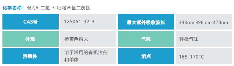 APi-784(图1)